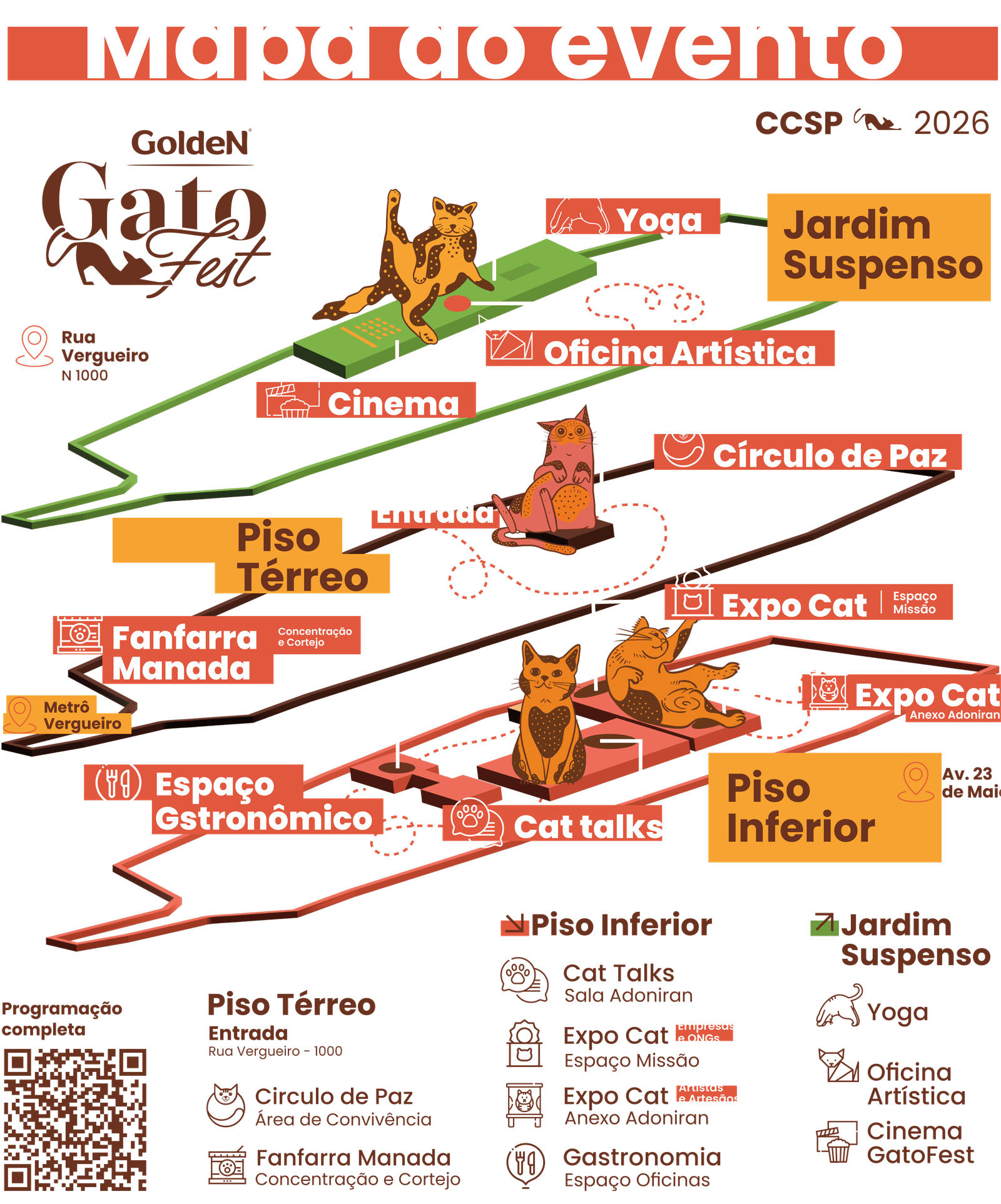 Mapa do evento GoldeN GatoFest 2026 no Centro Cultural São Paulo: entrada pela Rua Vergueiro 1000, com Jardim Suspenso (Yoga, Oficina Artística, Cinema GatoFest), Piso Térreo (Entrada, Círculo de Paz, Fanfarra Manada) e Piso Inferior (Expo Cat, Cat Talks, Espaço Gastronômico)